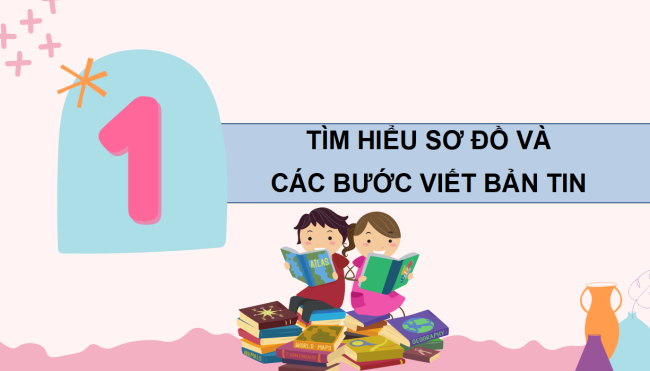 PowerPoint Tiếng Việt 3 Bài 8: Bản tin thể thao