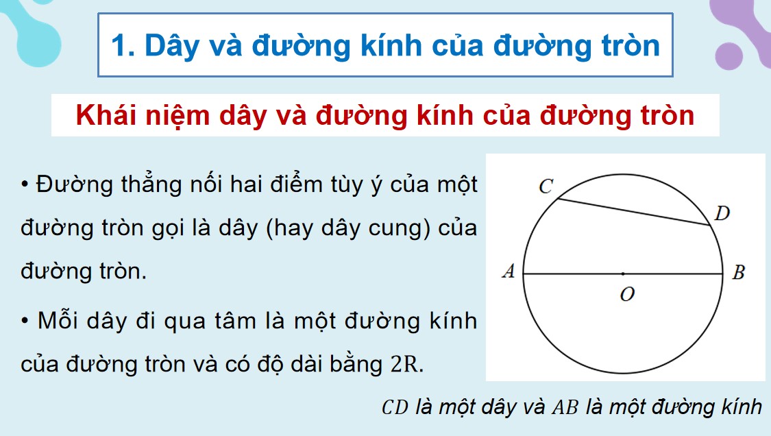PowerPoint Toán 9 KNTT Bài 14