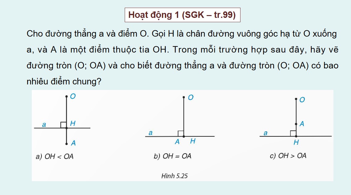 PowerPoint Toán 9 KNTT Bài 16
