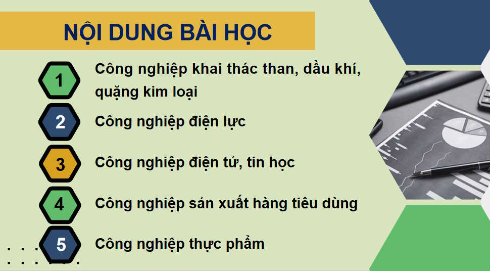 Địa lí một số ngành công nghiệp