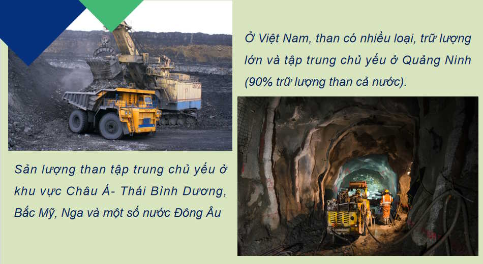 Địa lí một số ngành công nghiệp