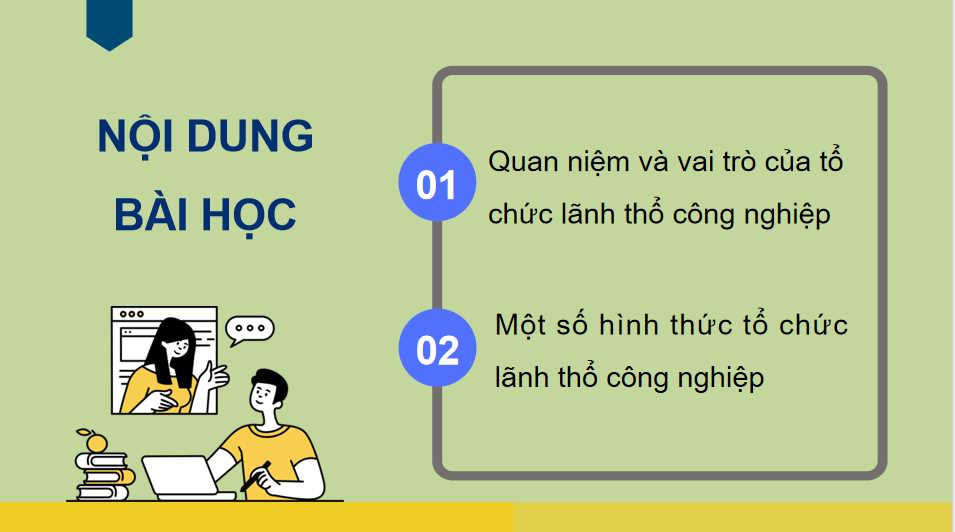  Tổ chức lãnh thổ công nghiệp