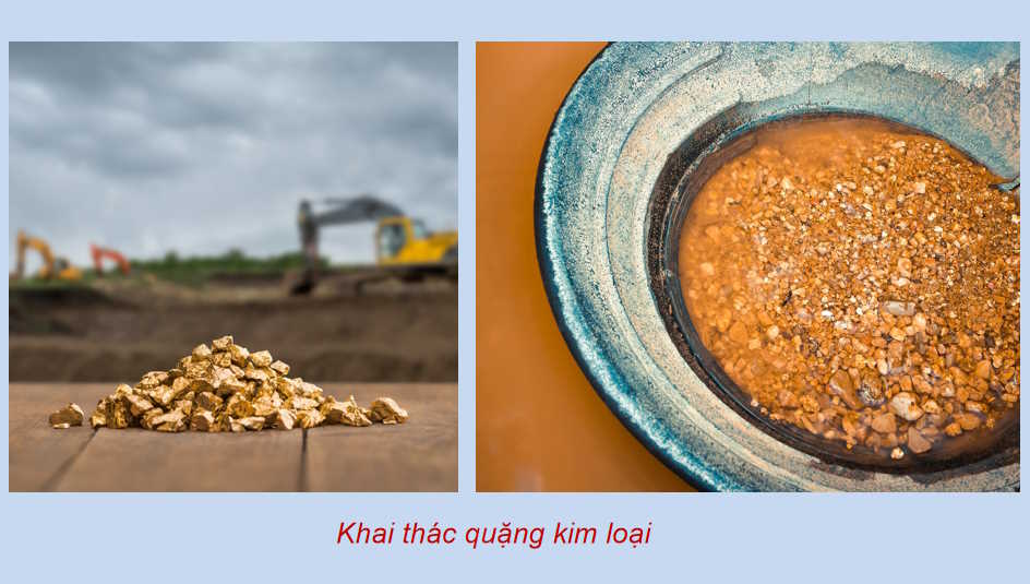  Thực hành Viết báo cáo tìm hiểu một vấn đề công nghiệp