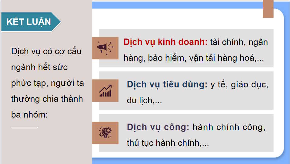  Cơ cấu vai trò đặc điểm các nhân tố ảnh hưởng đến sự phát triển và phân bố dịch vụ