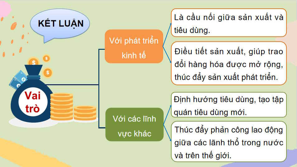  Địa lí ngành thương mại và ngành tài chính ngân hàng