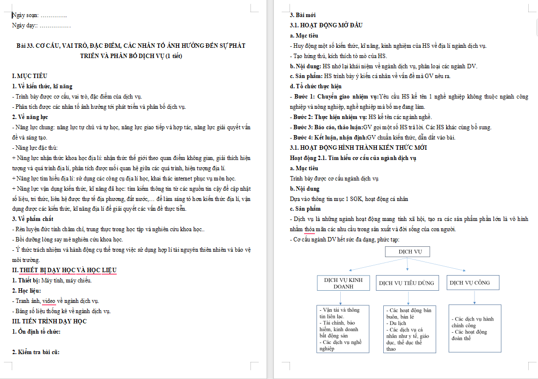  Cơ cấu vai trò đặc điểm các nhân tố ảnh hưởng đến sự phát triển và phân bố dịch vụ