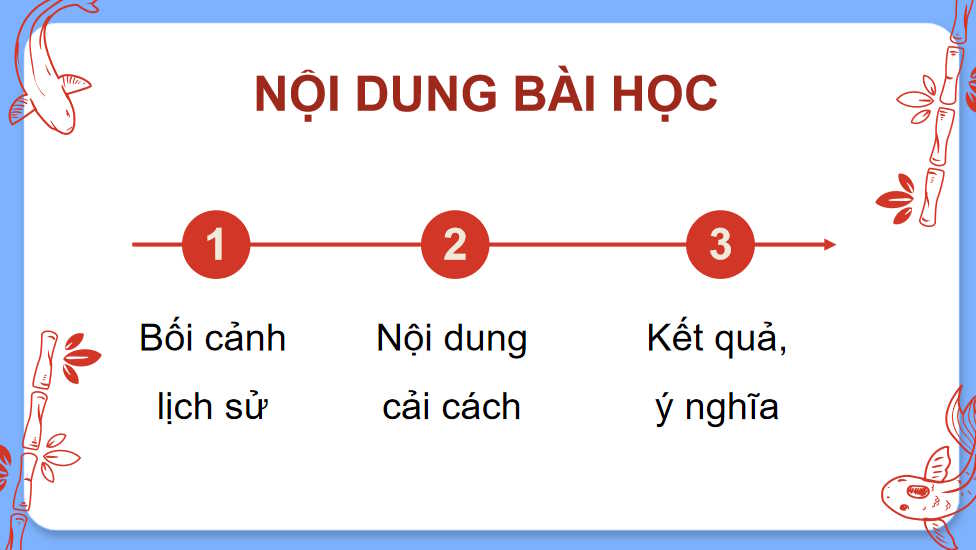 Cuộc cải cách của Minh Mạng