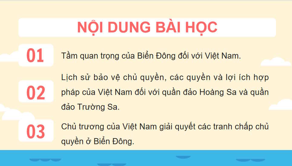 Việt Nam và Biển Đông