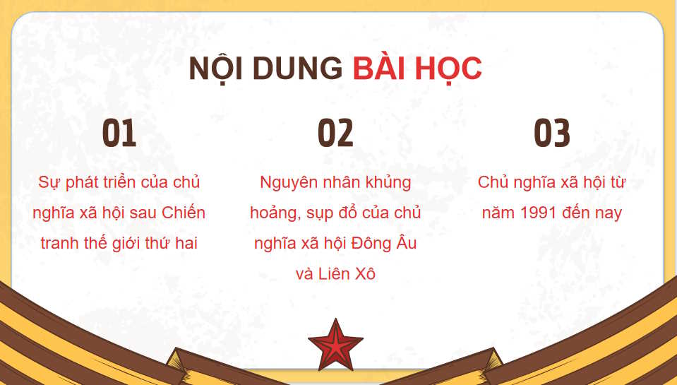 Sự phát triển của chủ nghĩa xã hội từ sau chiến tranh thế giới thứ hai đến nay