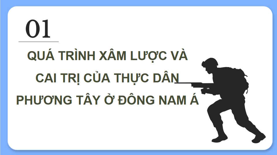 Quá trình xâm lược và cai trị của chủ nghĩa thực dân ở Đông Nam Á