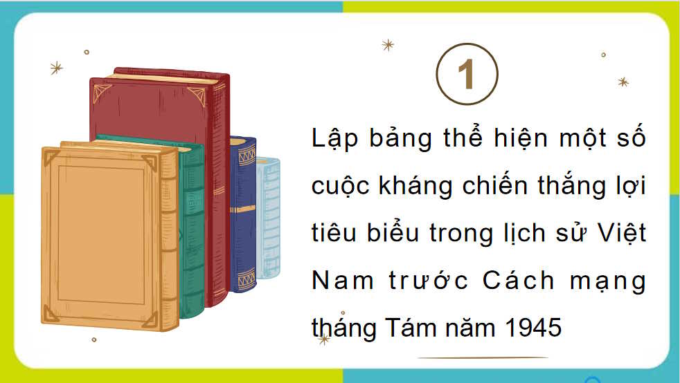 Chiến tranh bảo vệ Tổ quốc và chiến tranh giải phóng dân tộc trong lịch sử Việt Nam