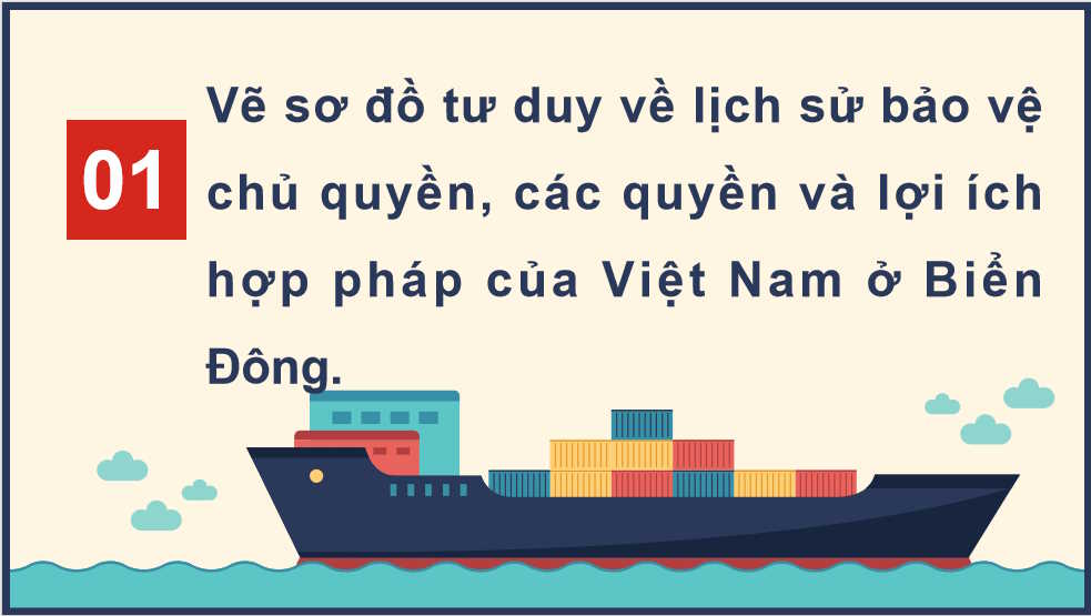 Lịch sử bảo vệ chủ quyền các quyền và lợi ích hợp pháp của Việt Nam ở Biển Đông