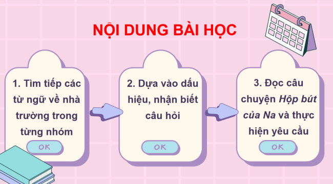 PowerPoint Tiếng Việt 3 Bài 12: Mở rộng vốn từ về Nhà trường; Câu hỏi