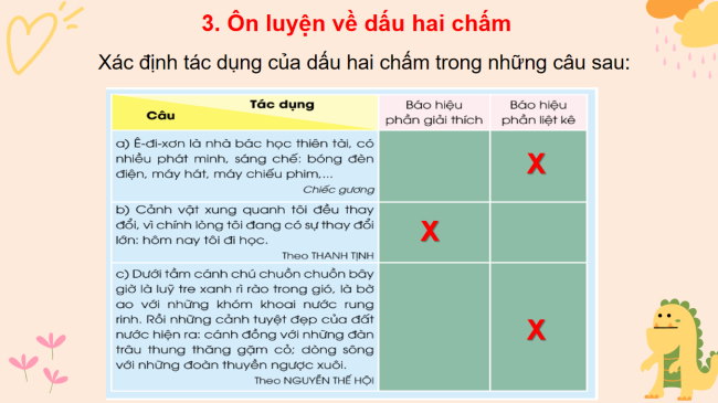 PowerPoint Tiếng Việt 3 Bài 10: Ôn tập cuối học kì I (Tiết 4)