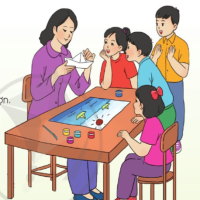 Giáo án Tiếng Việt 3 Bài 9: Bàn tay cô giáo