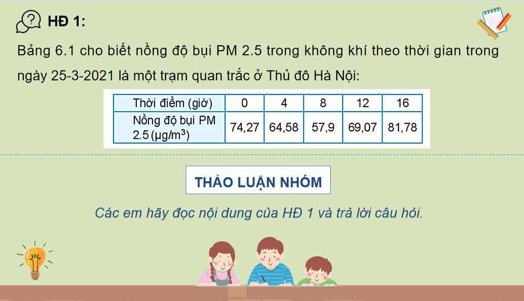 Giáo án Toán 10 Bài 15: Hàm số