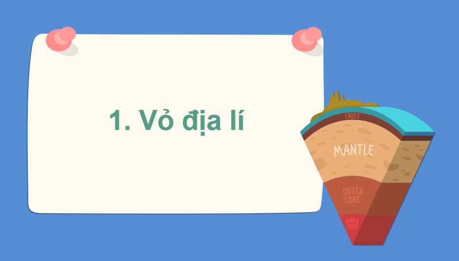 PowerPoint Địa lí 10 Kết nối tri thức Học kì 2