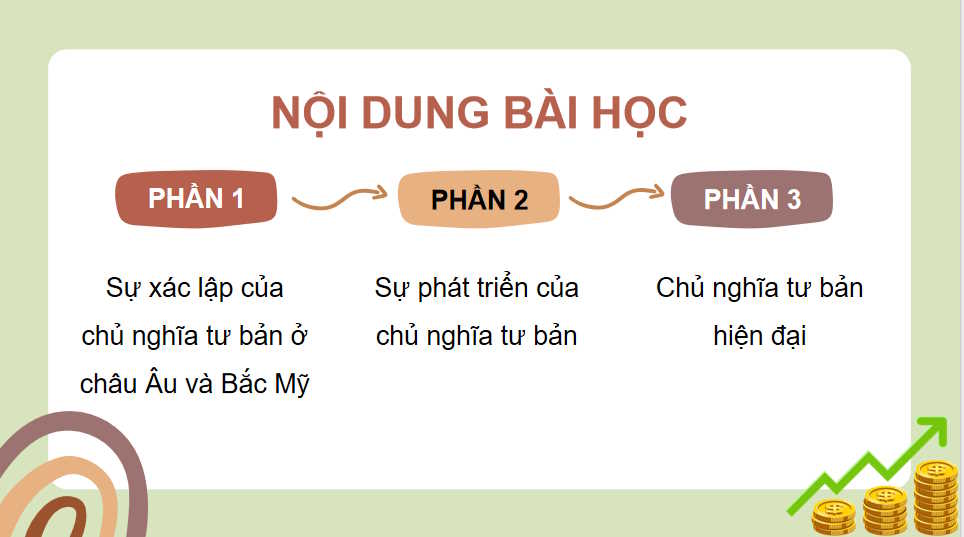PowerPoint Lịch sử 11 Kết nối tri thức Học kì 1