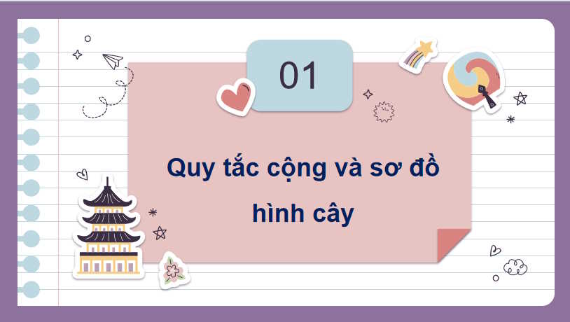 Giáo án Toán 10 Bài 23: Quy tắc đếm
