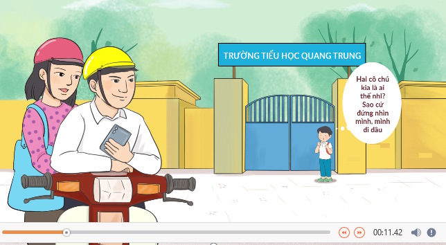 giao an hdtn 2 kntt tuan 24 6*856154