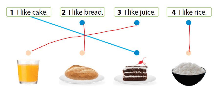 Tiếng Anh lớp 1 Wonderful World Unit 6 Lesson 2 minh họa 3