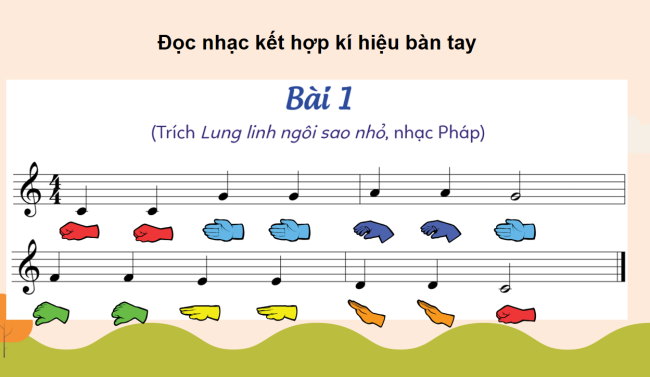 PowerPoint Âm nhạc 3 Ôn tập (Tiết 17)