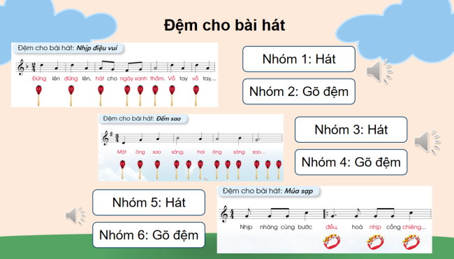 PowerPoint Âm nhạc 3 Ôn tập (Tiết 18)