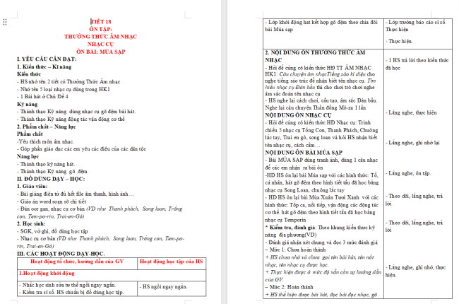 Giáo án Âm nhạc 3 Ôn tập (Tiết 18)