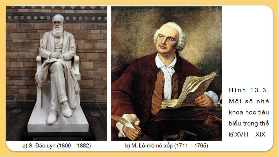 PowerPoint Lịch sử 8 Bài 13 Kết nối tri thức