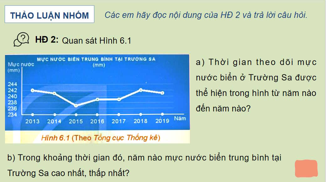 PowerPoint Toán 10 Kết nối tri thức Học kì 2