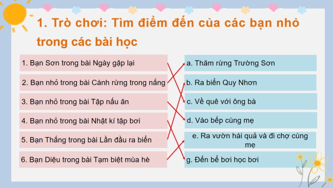 PowerPoint Tiếng Việt 3 Ôn tập giữa học kì 1 (Tiết 3, 4)