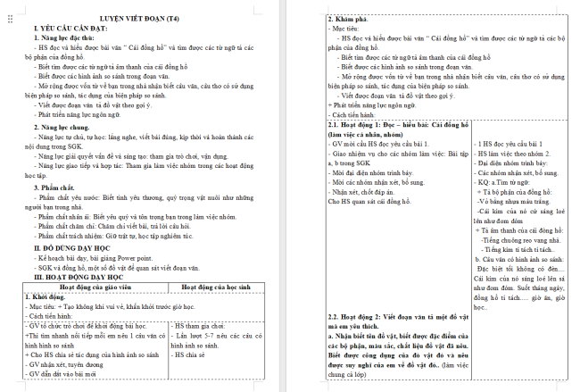 Giáo án Tiếng Việt 3 Bài 24: Viết đoạn văn tả đồ vật