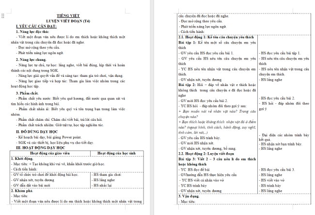 Giáo án Tiếng Việt 3 Bài 26: Viết đoạn văn nêu lí do thích hoặc không thích nhân vật trong câu chuyện đã đọc hoặc đã nghe