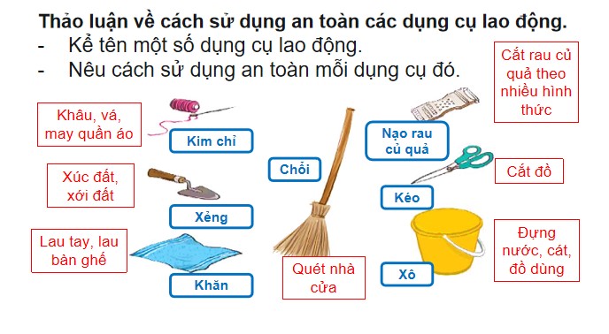 giao an hdtn 2 kntt tuan 34 3*857612