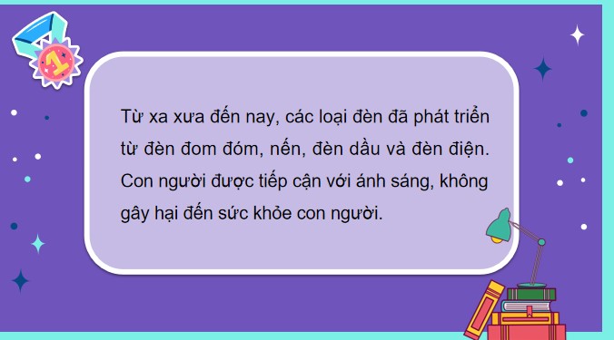 Cong nghe 3 KNTT bai 2 4*858755