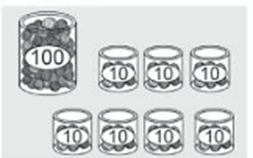 Vở bài tập Toán lớp 2 Bài 73: Các số trong phạm vi 1000 (trang 47) | Cánh diều