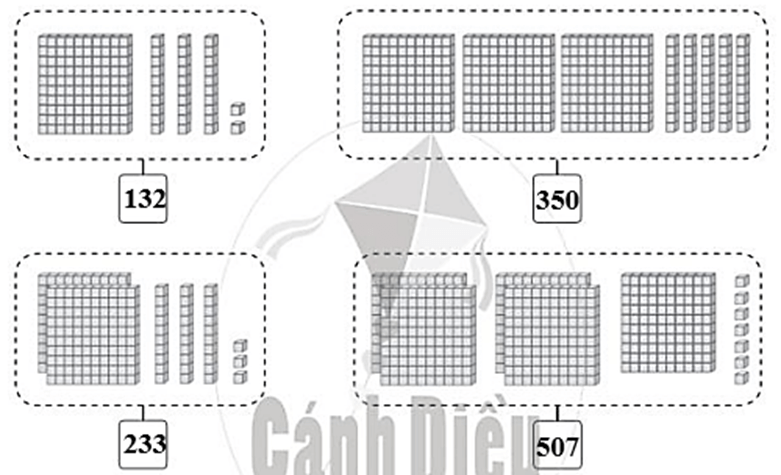 Vở bài tập Toán lớp 2 Bài 74: Các số có ba chữ số (trang 49) | Cánh diều
