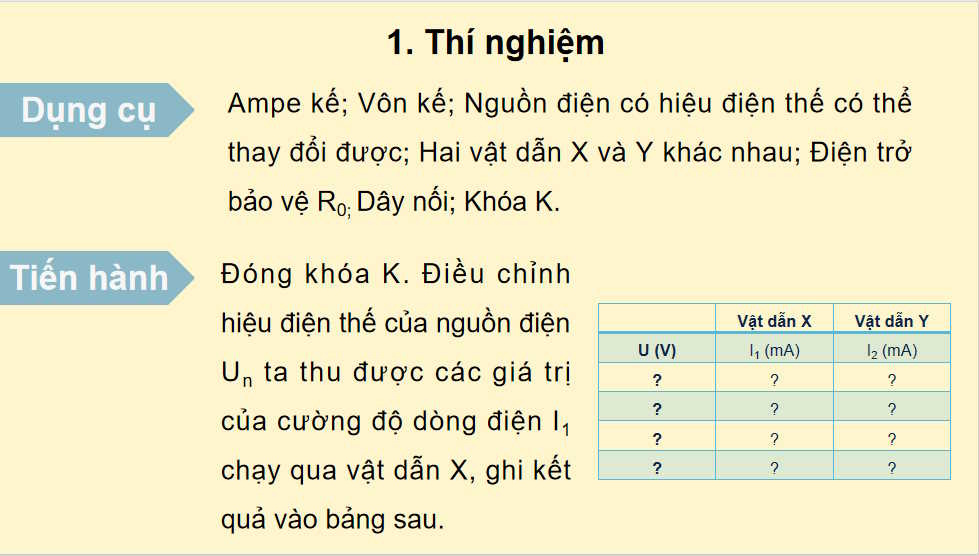 Giáo án Vật lí 11 Bài 23: Điện trở Định luật Ôm