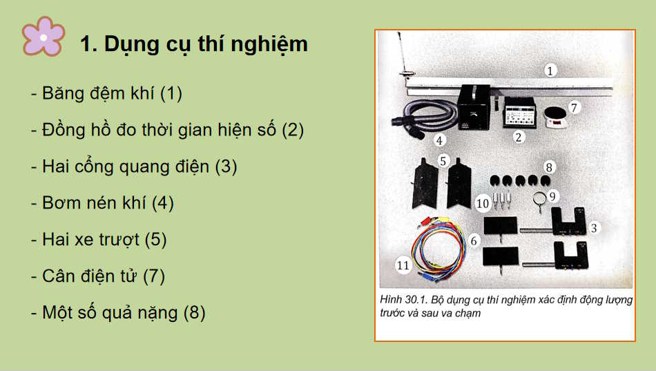 Giáo án PowerPoint Vật lí 10 Bài 30