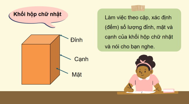 PowerPoint Toán 3: Khối hộp chữ nhật. Khối lập phương