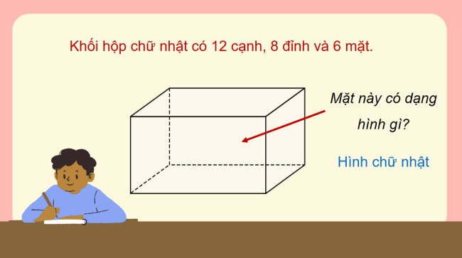 PowerPoint Toán 3: Khối hộp chữ nhật. Khối lập phương