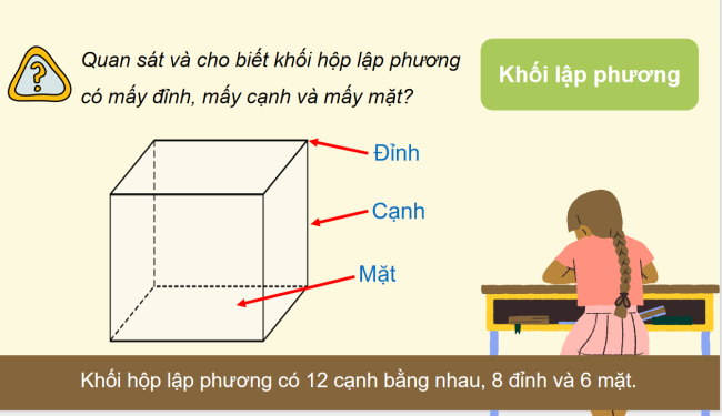 PowerPoint Toán 3: Khối hộp chữ nhật. Khối lập phương