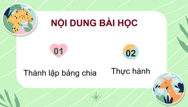 PowerPoint Toán 3: Bảng chia 3
