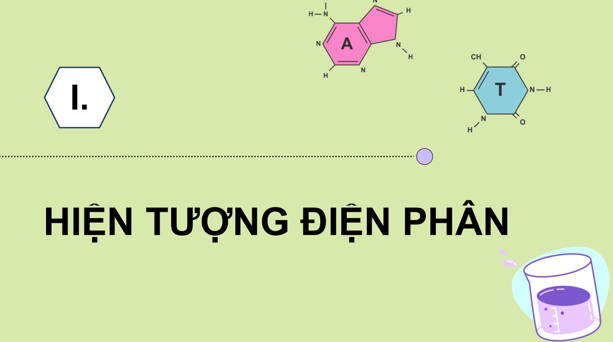 PowerPoint Hóa 12 Kết nối tri thức Bài 16
