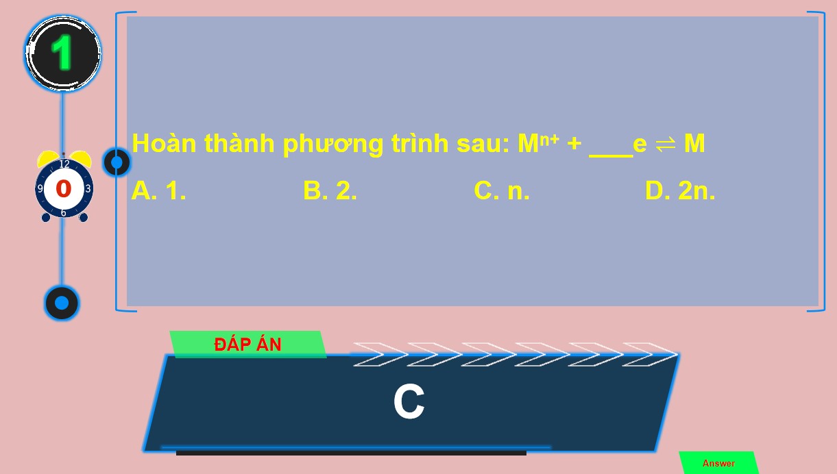 PowerPoint Hóa 12 Kết nối tri thức Bài 17