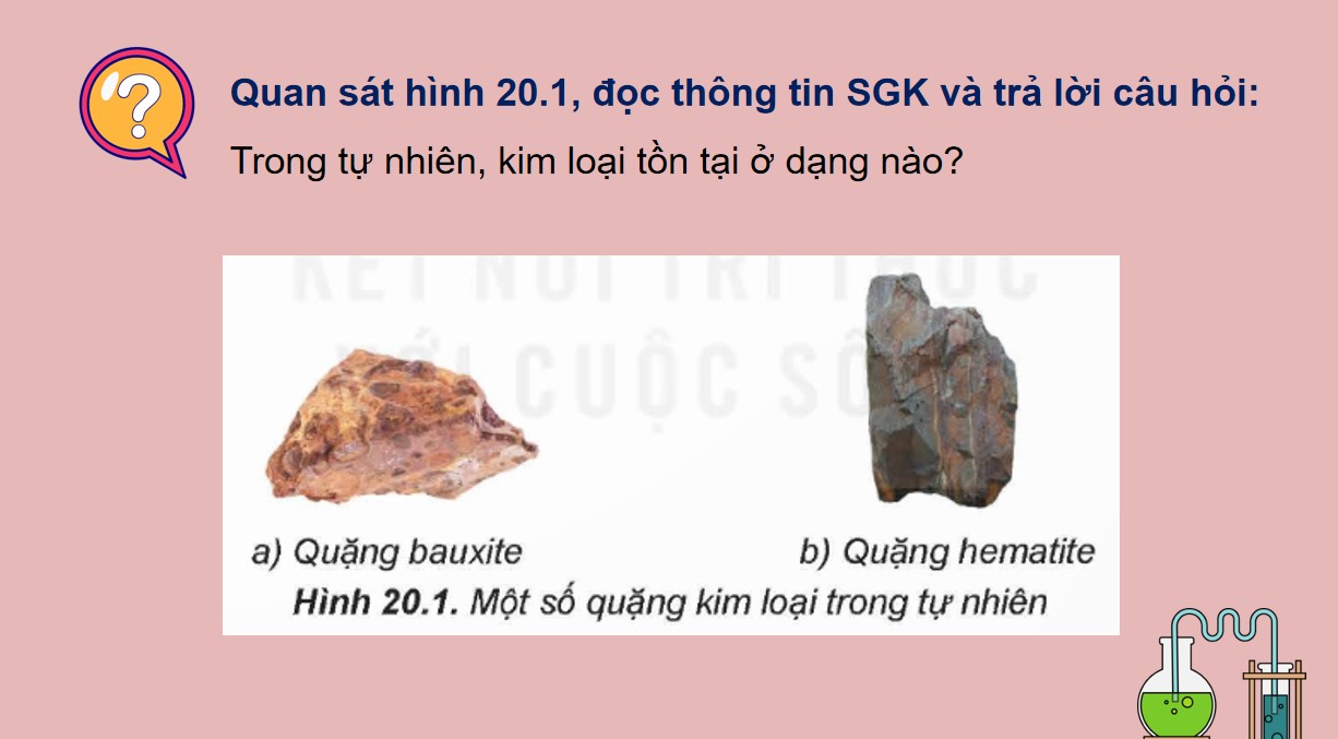 PowerPoint Hóa 12 Kết nối tri thức Bài 20