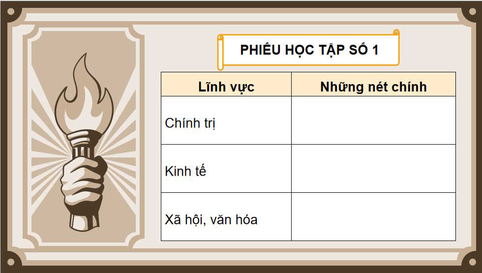  Châu Âu và nước Mỹ từ năm 1918 đến năm 1945 