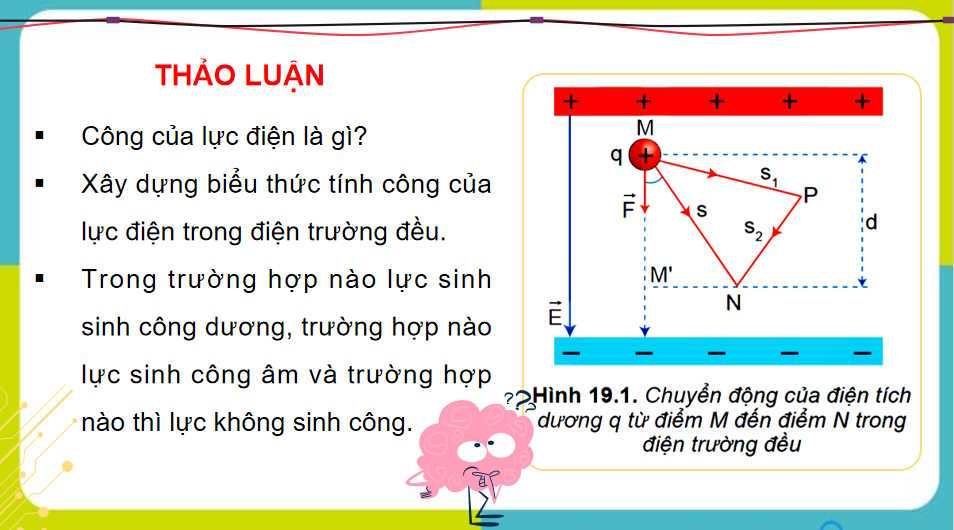 Giáo án PowerPoint Vật lí 11 Học kì 1