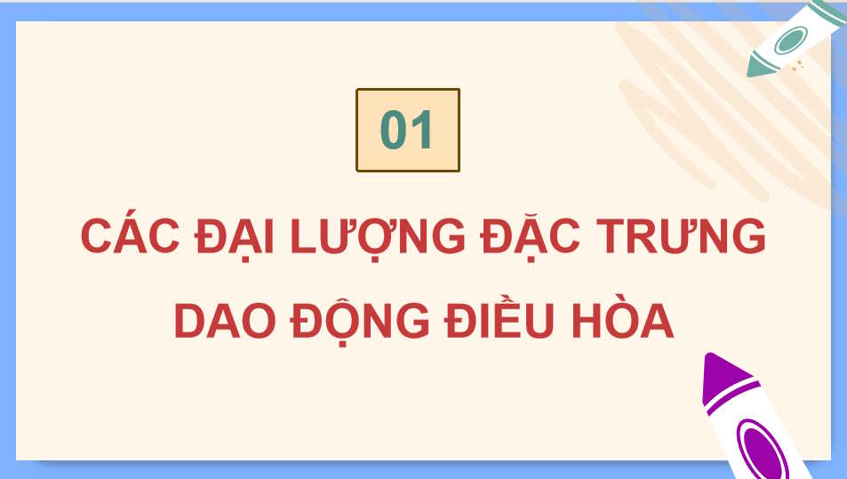 Dao động điều hòa