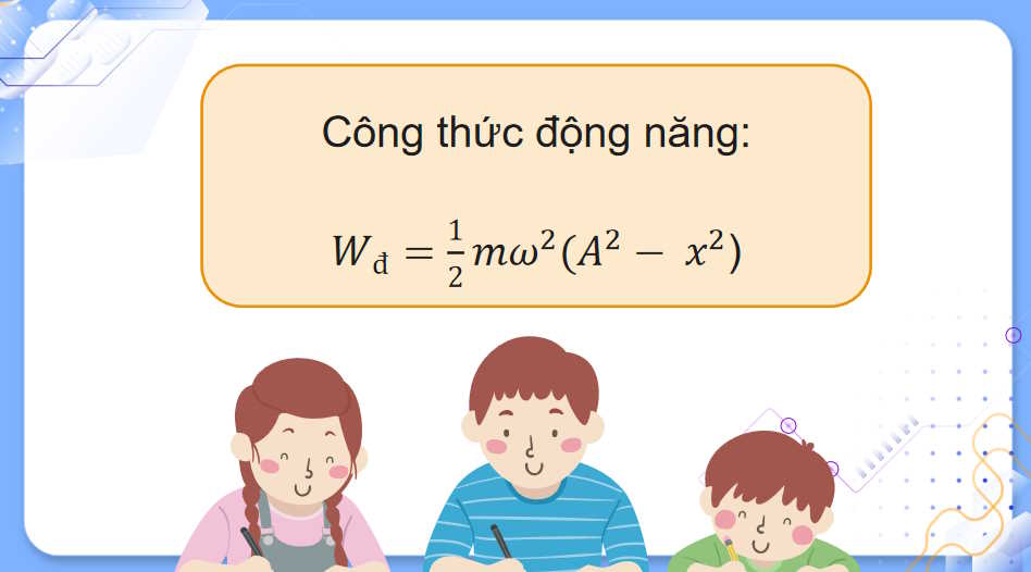 Giáo án PowerPoint Vật lí 11 Học kì 1